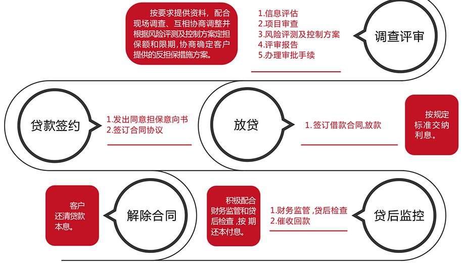 未標(biāo)題-2~~.jpg